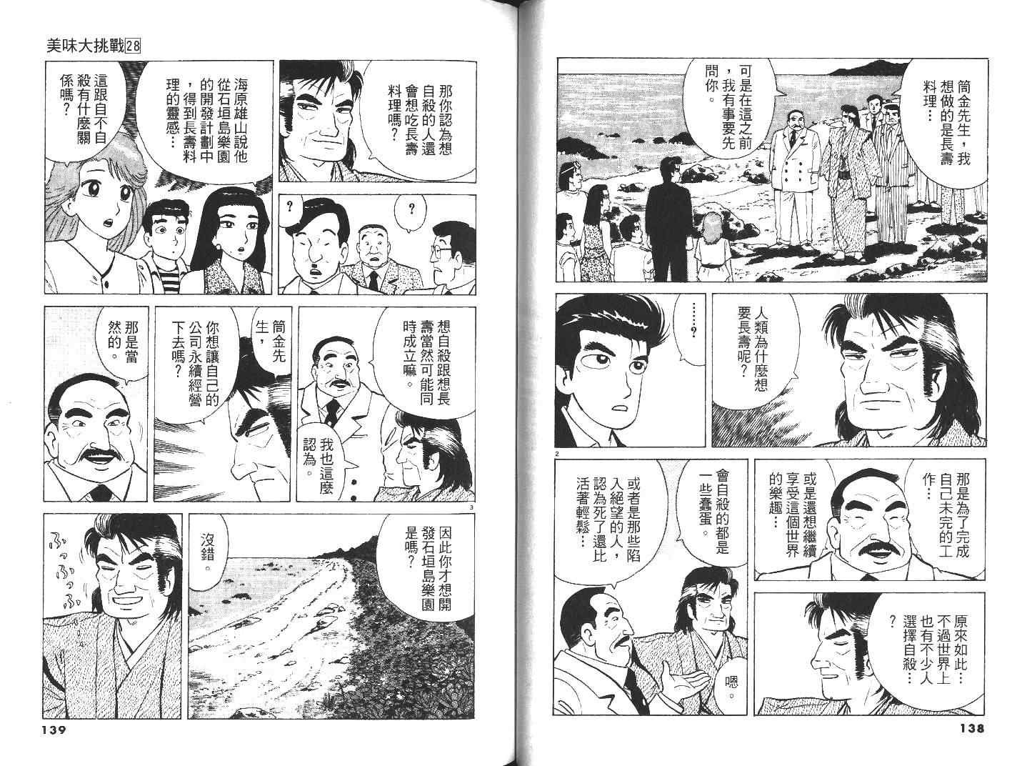 第28卷