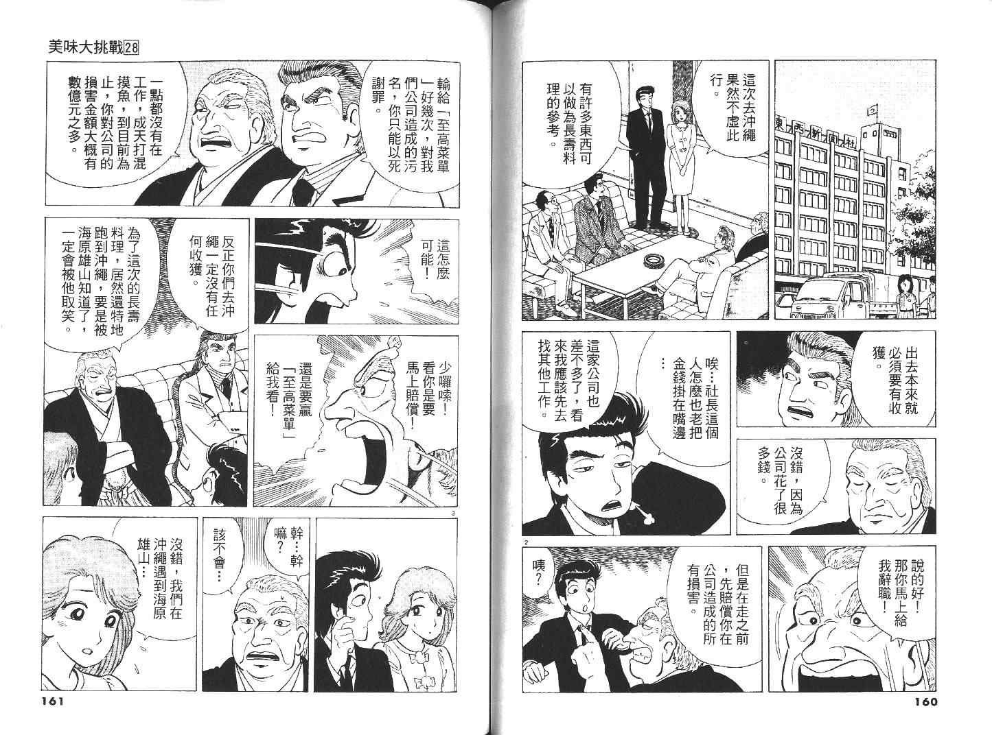 第28卷