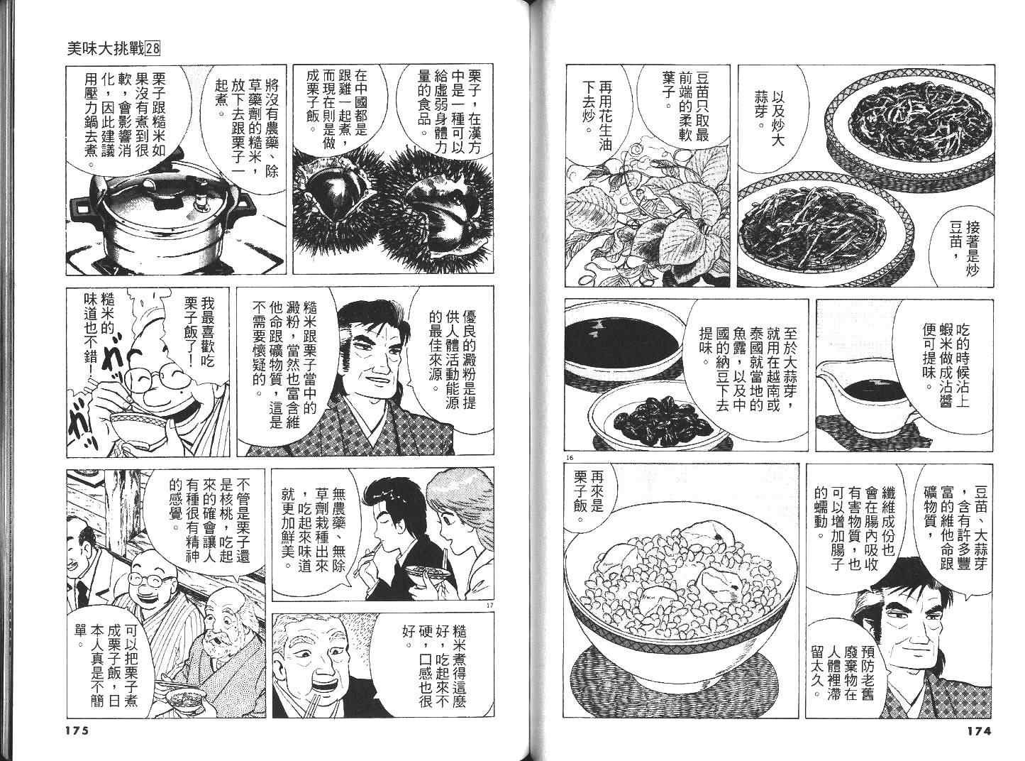 第28卷