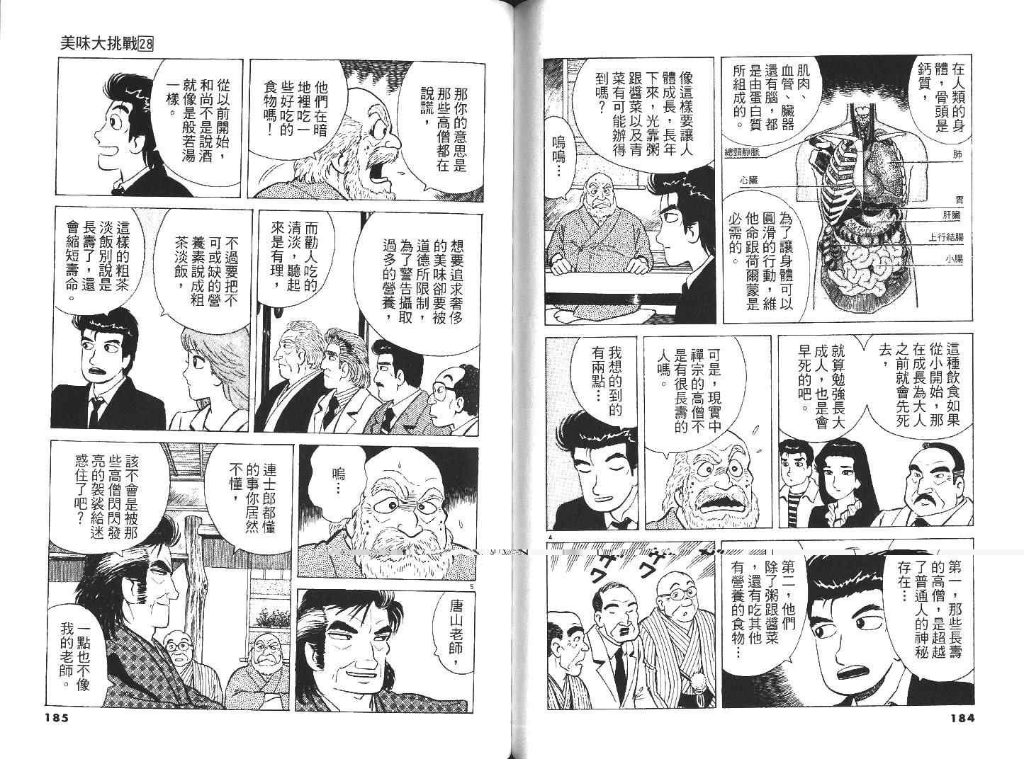 第28卷