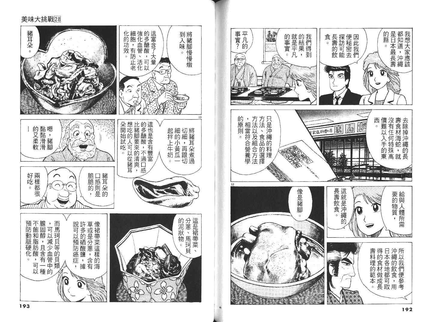 第28卷