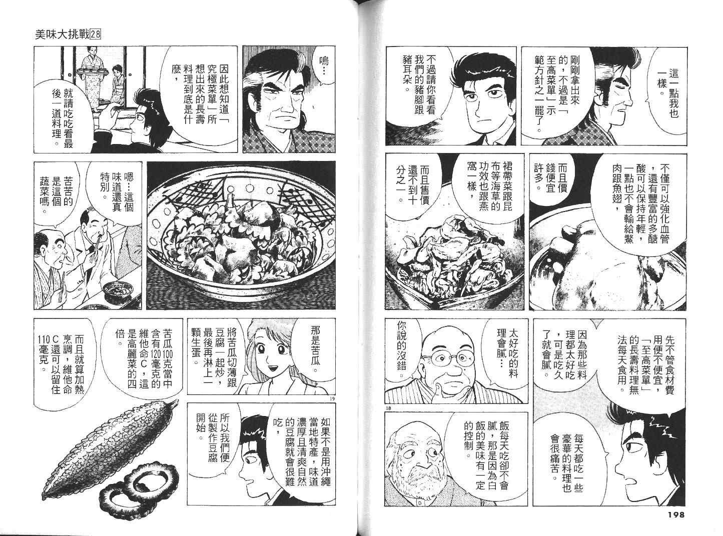 第28卷