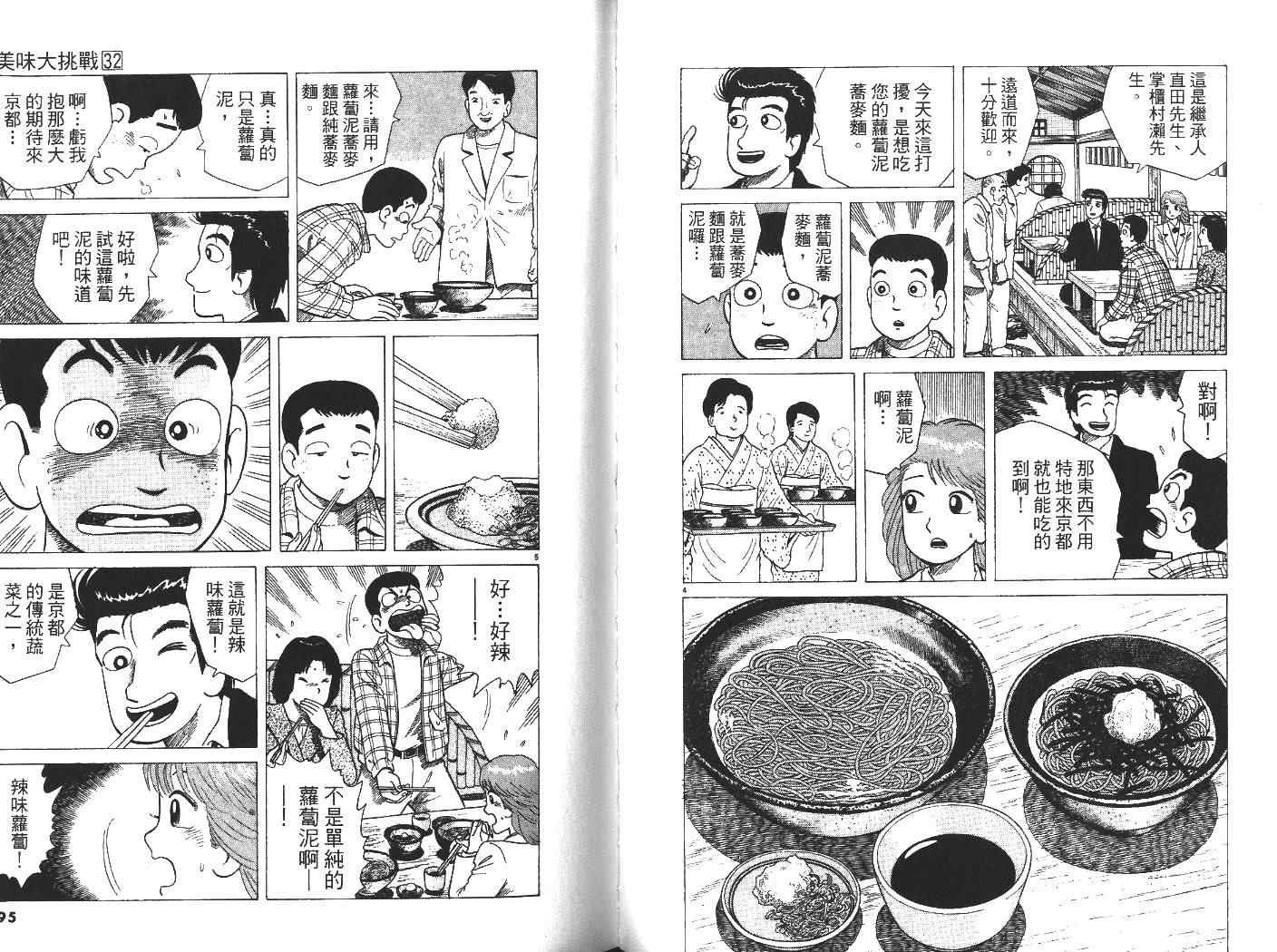第32卷