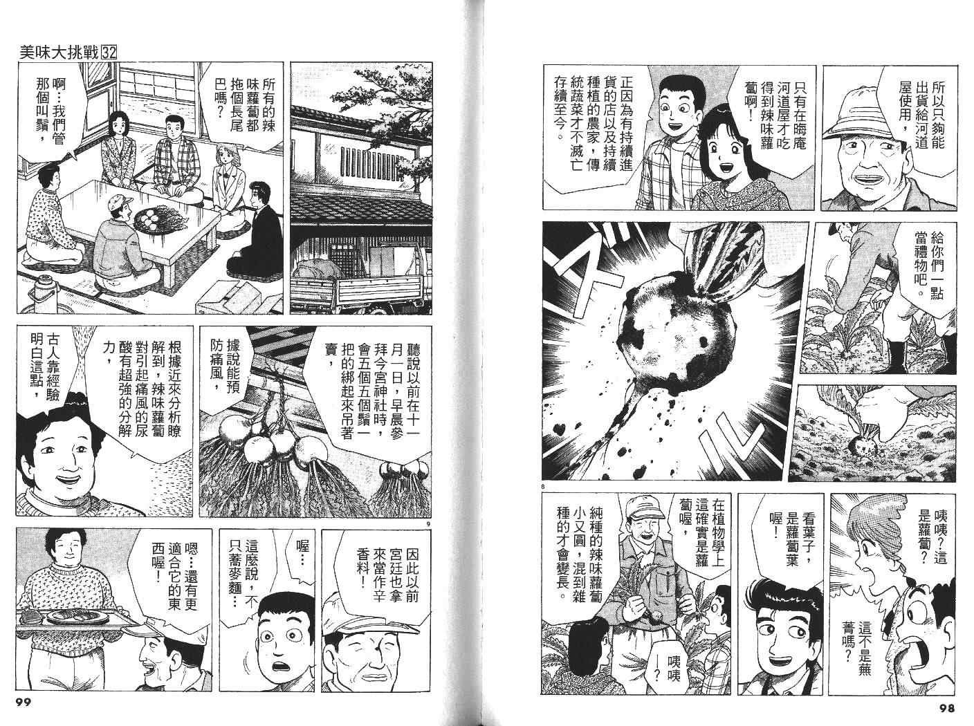 第32卷