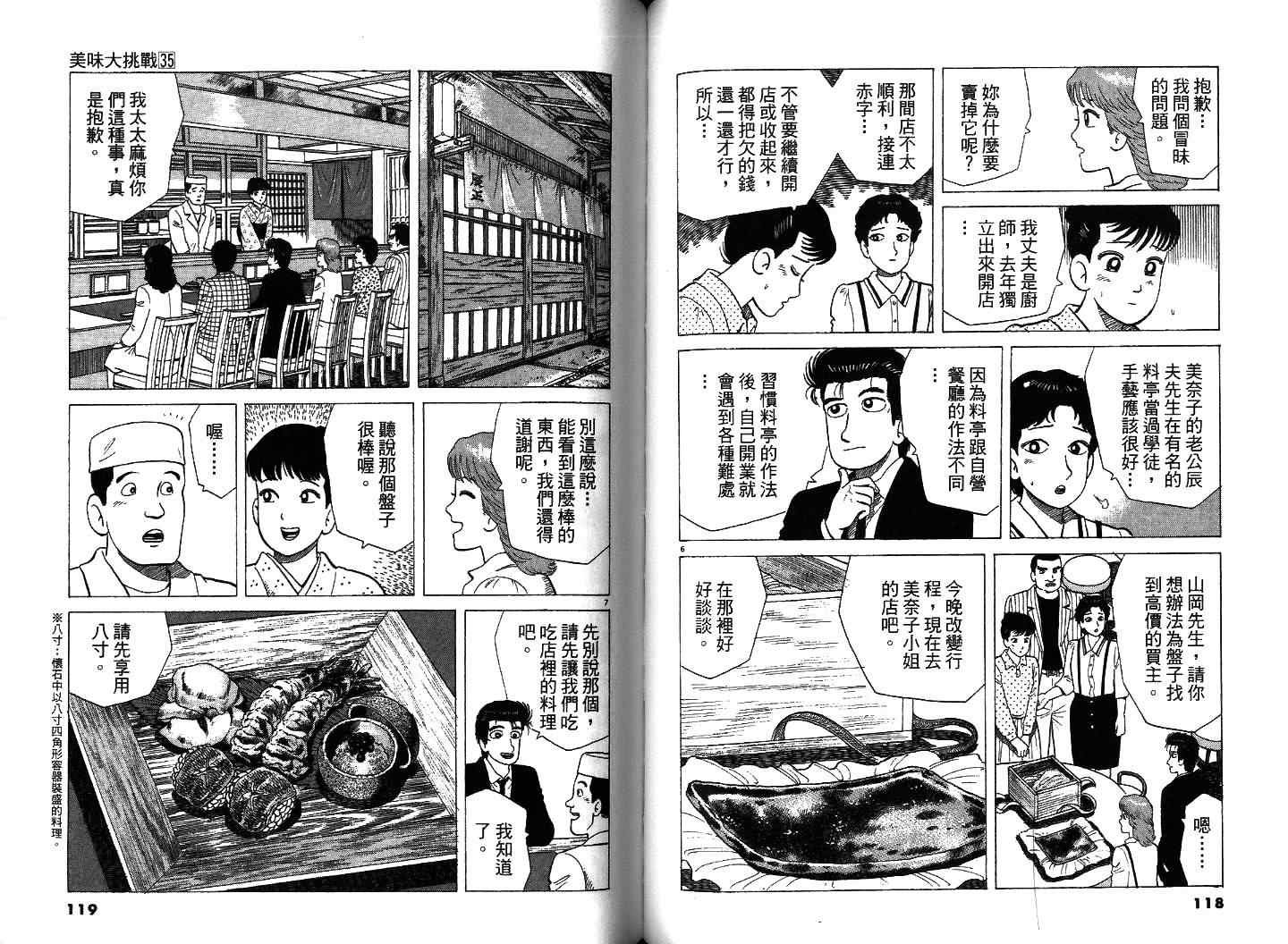 第35卷