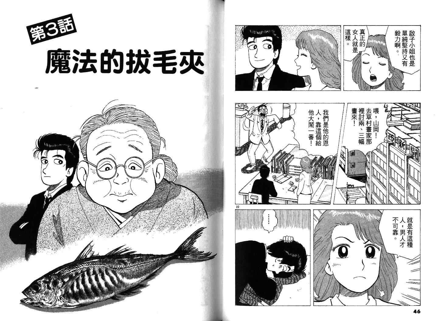 第36卷