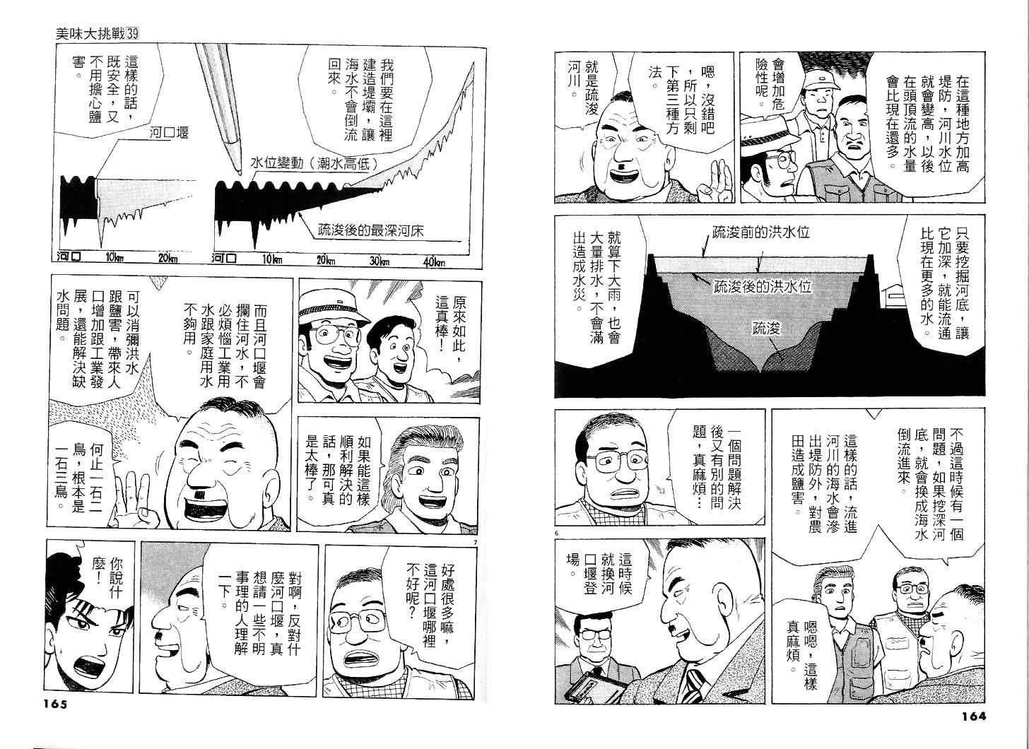 第39卷