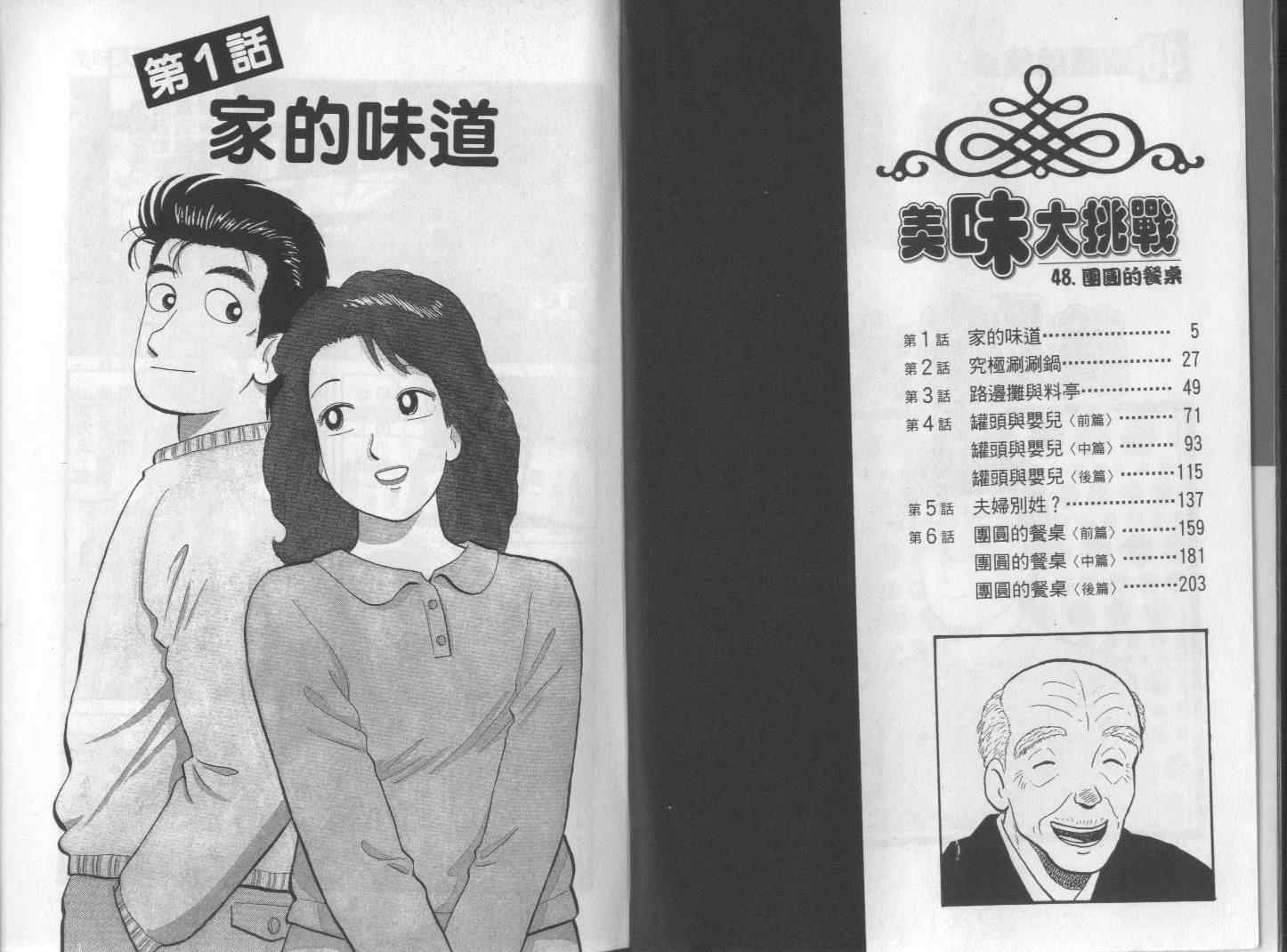 第48卷