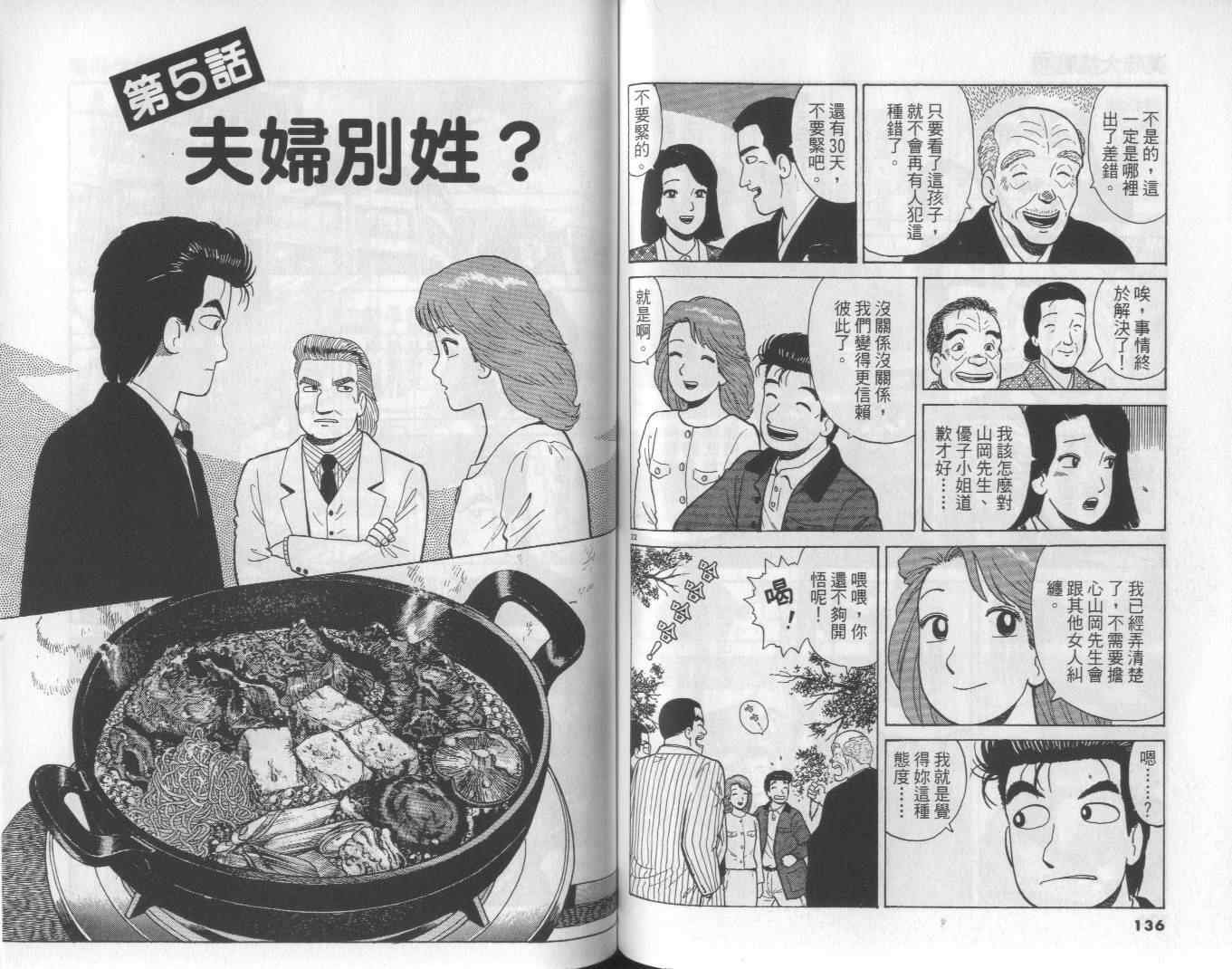 第48卷