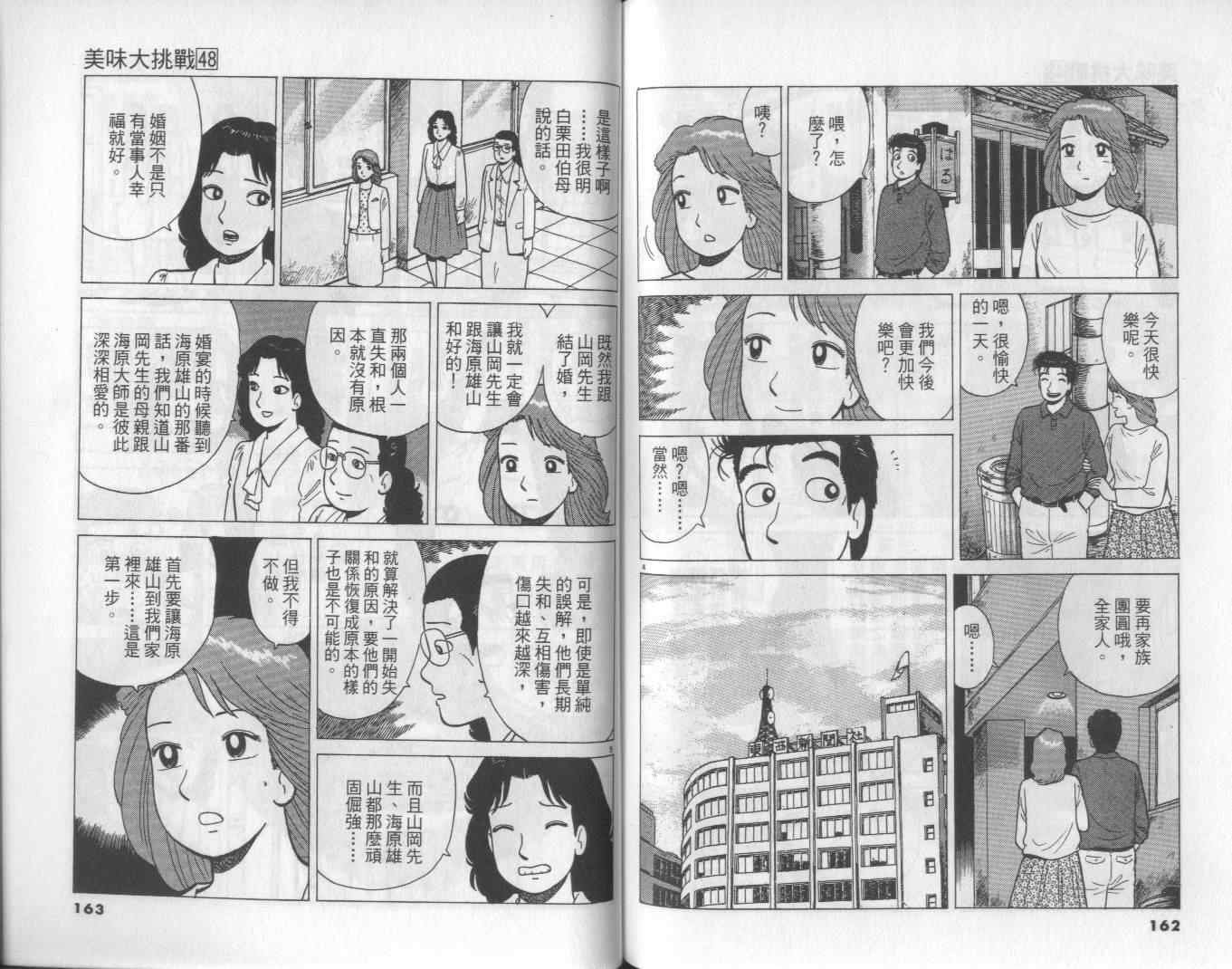 第48卷