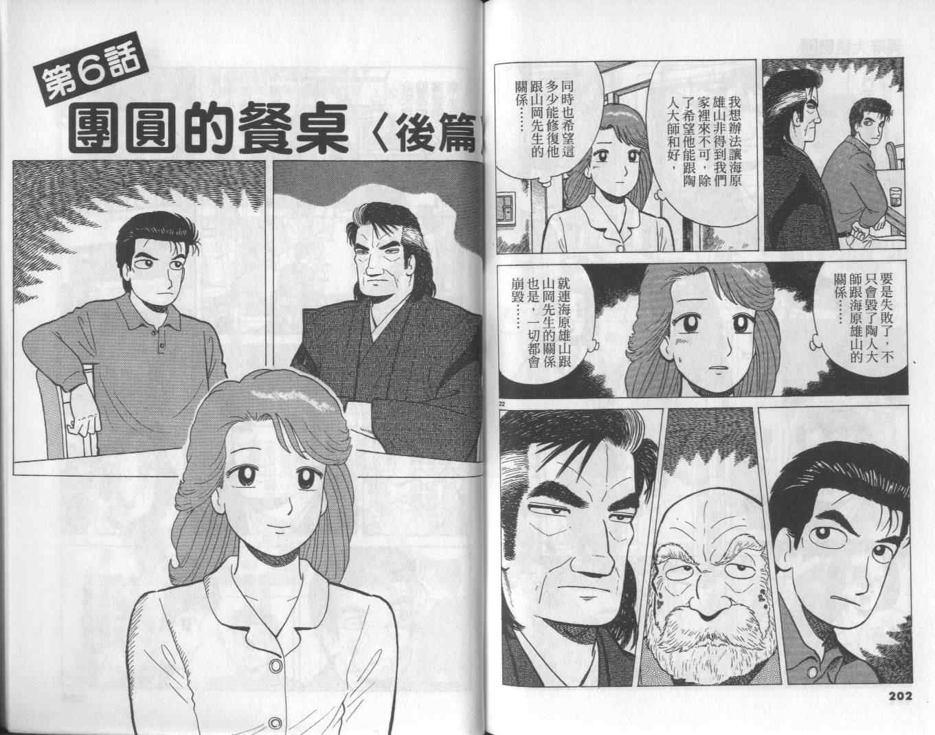 第48卷