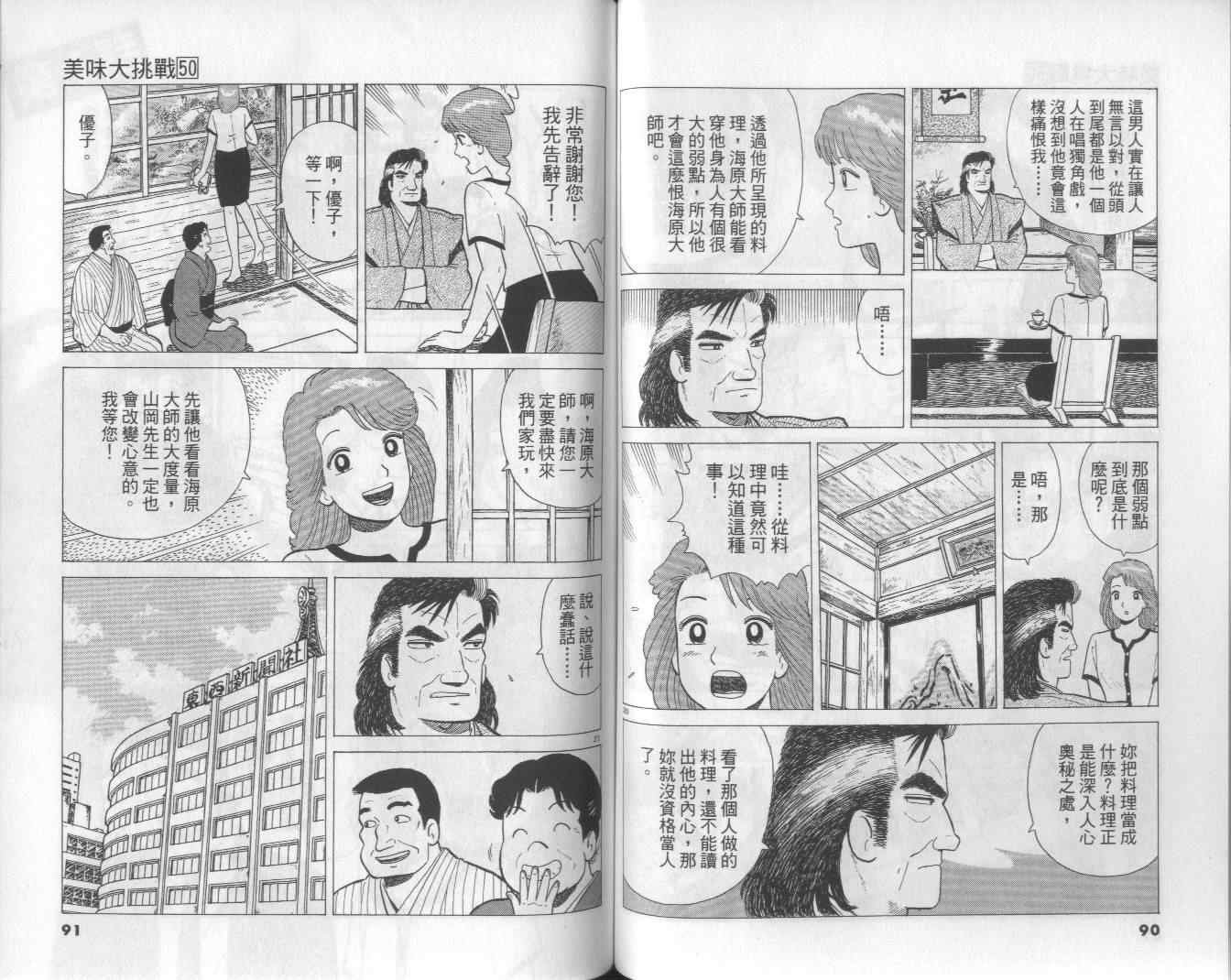 第50卷