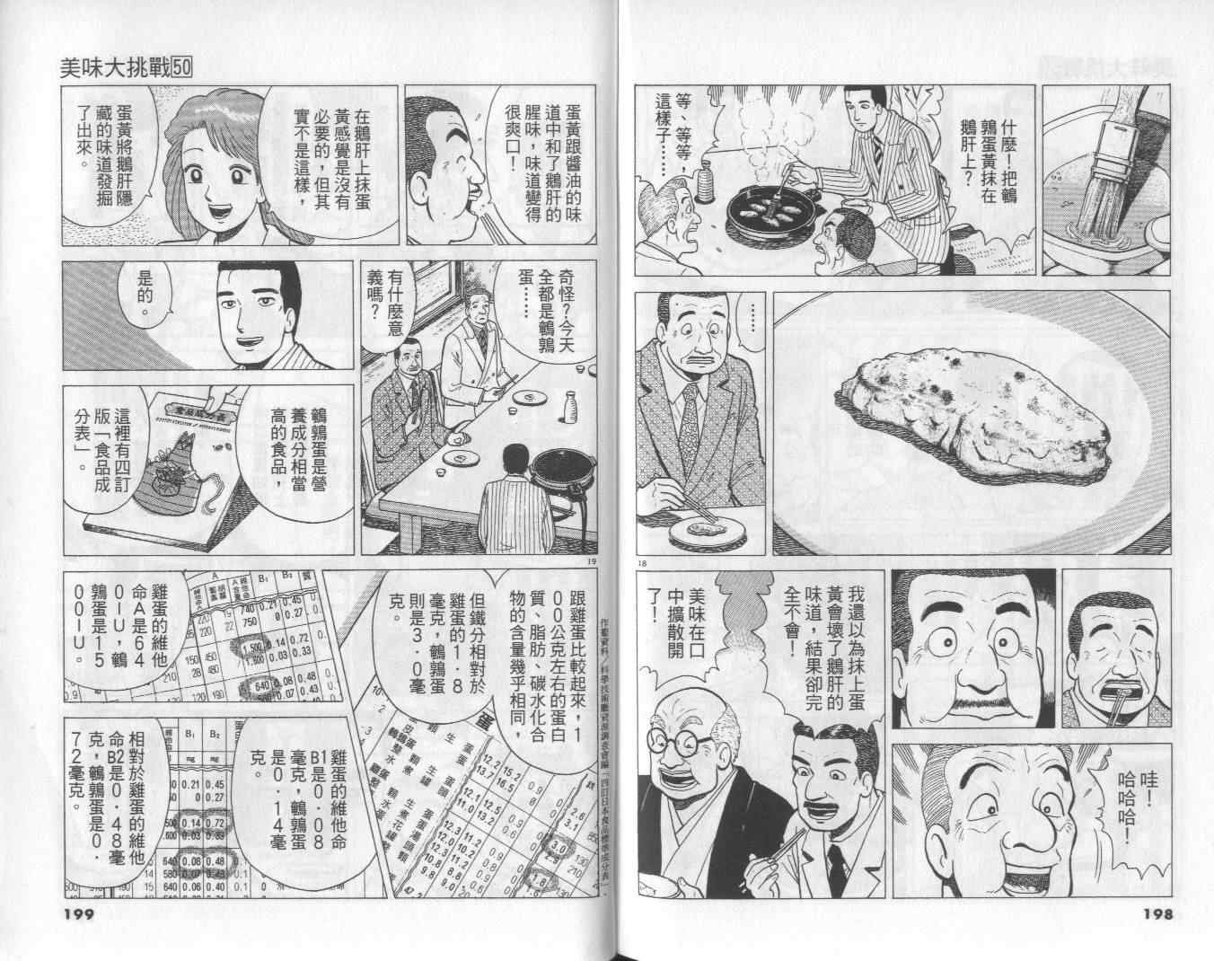 第50卷