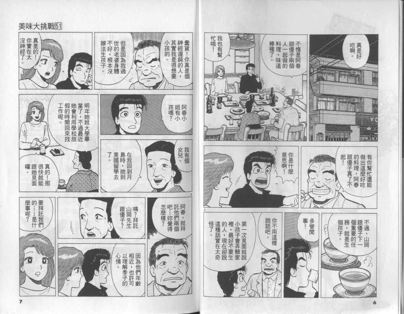 第51卷