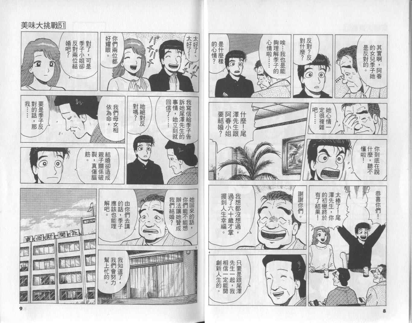 第51卷
