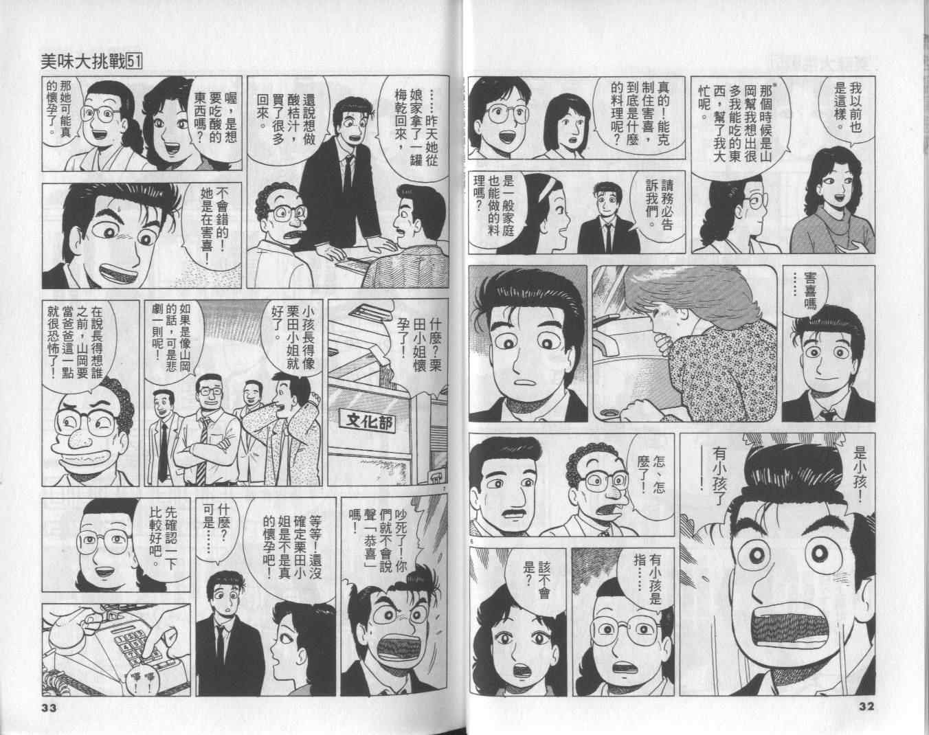 第51卷