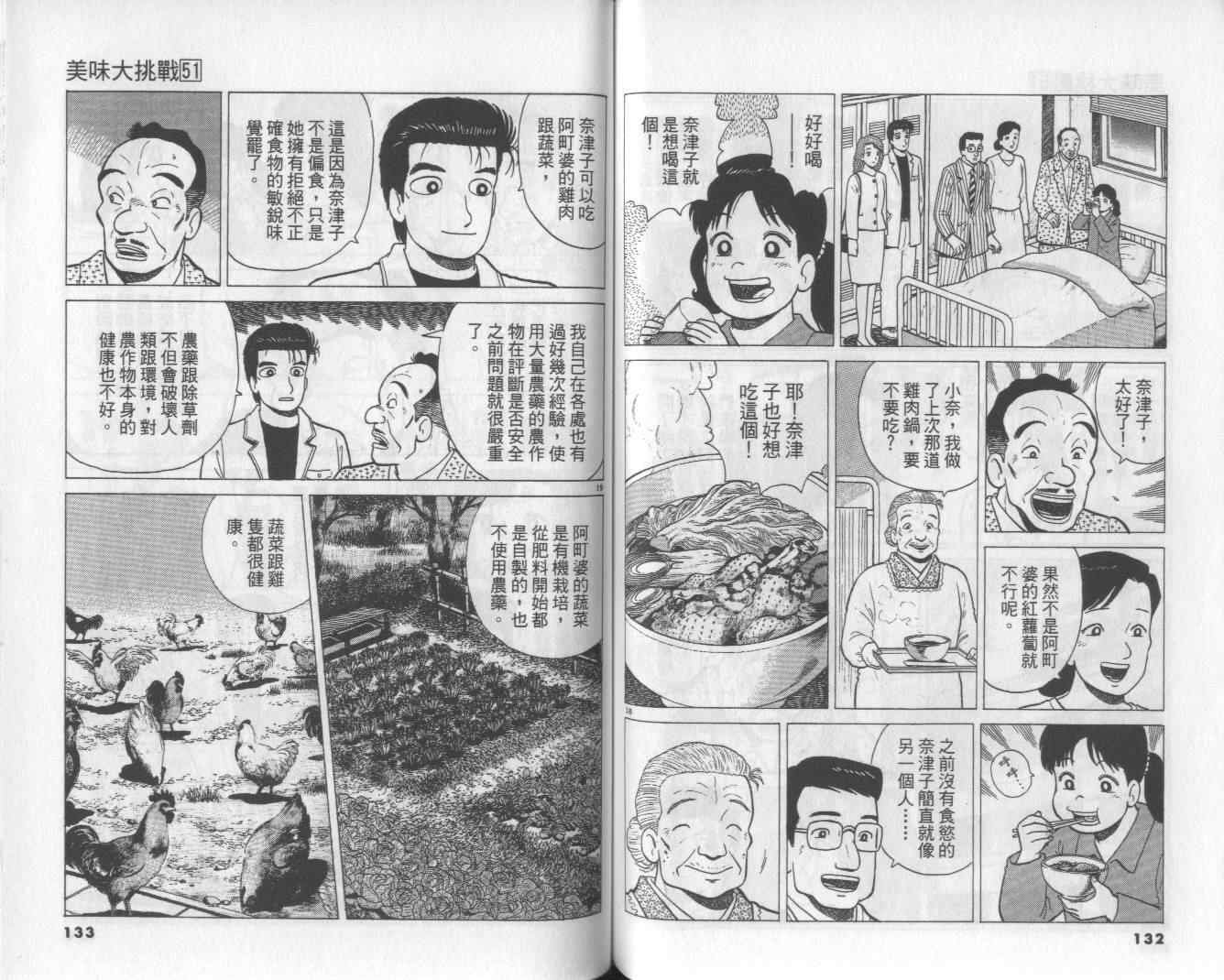 第51卷