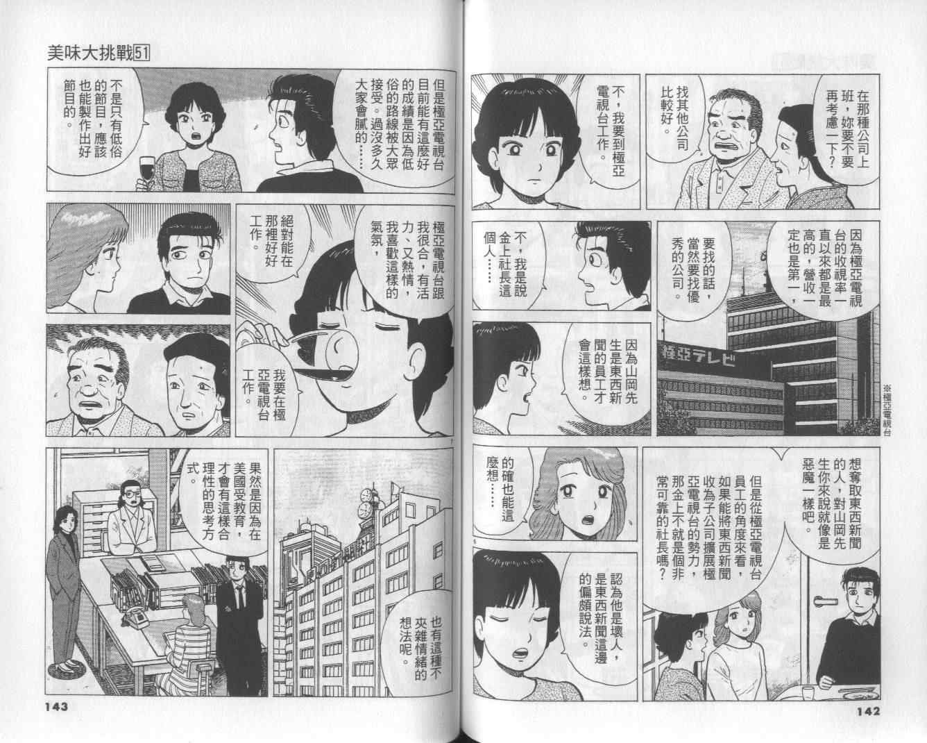 第51卷