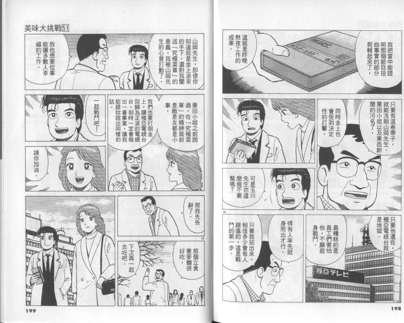 第51卷