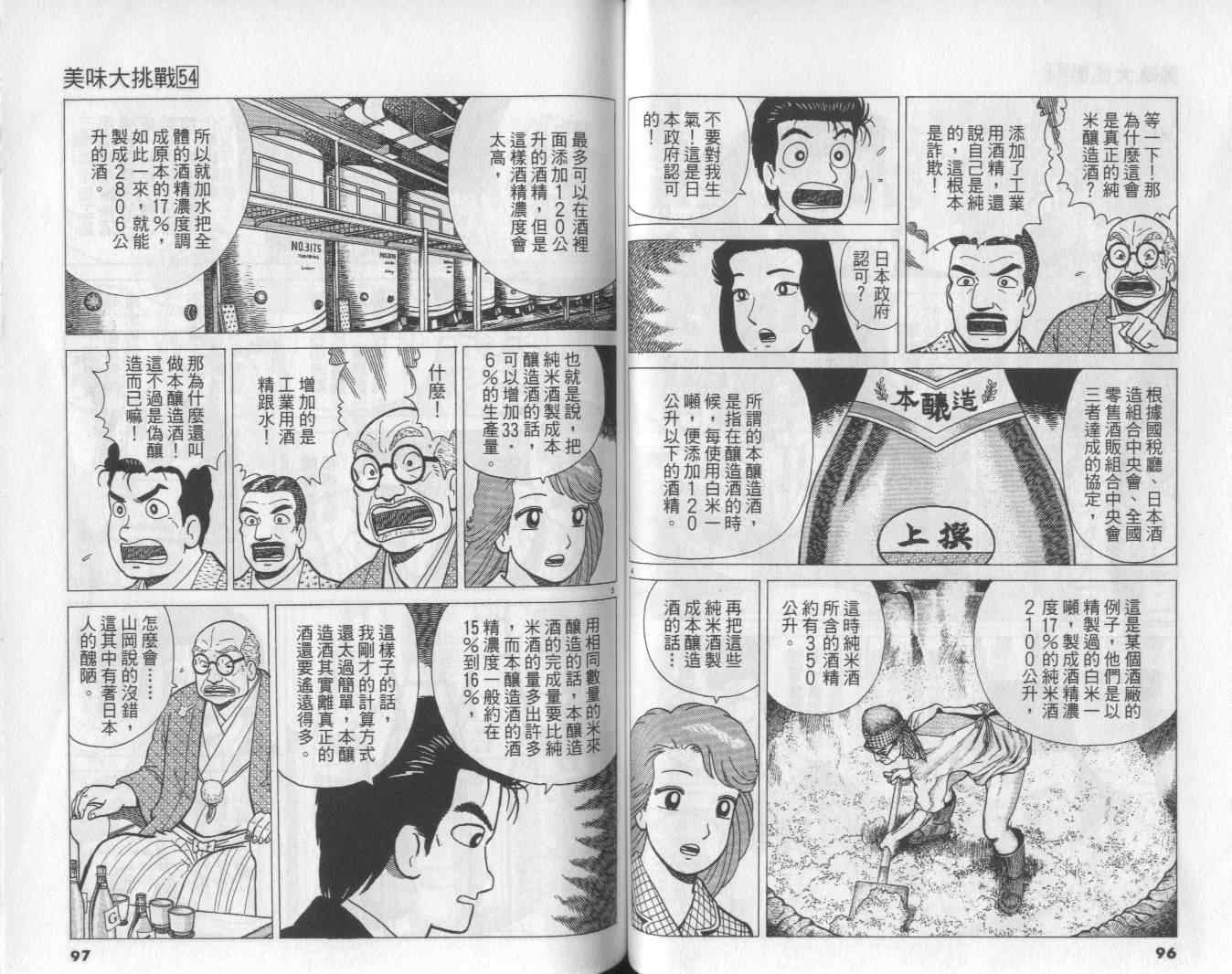 第54卷