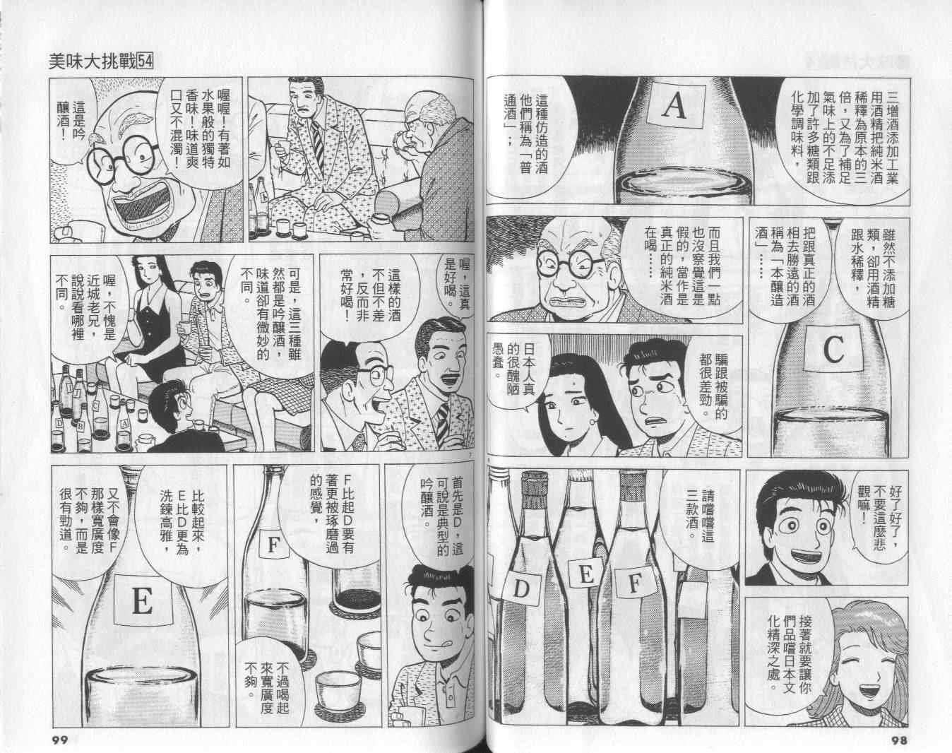 第54卷