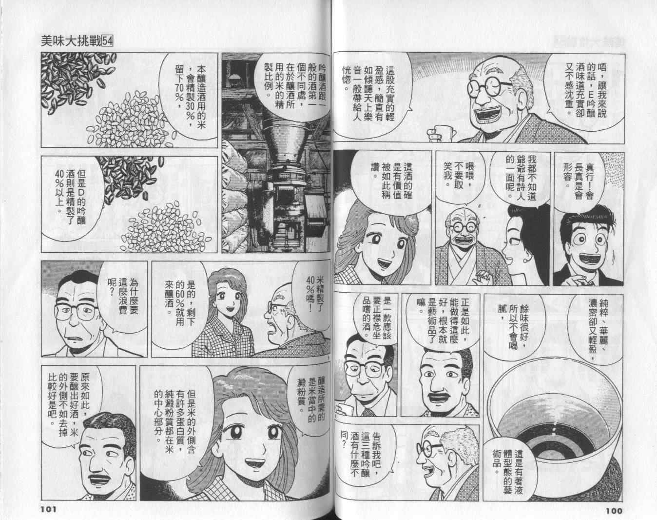 第54卷