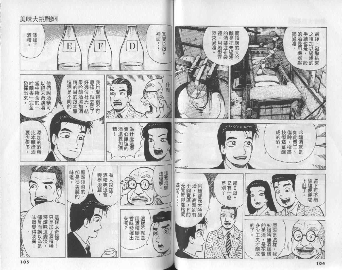 第54卷