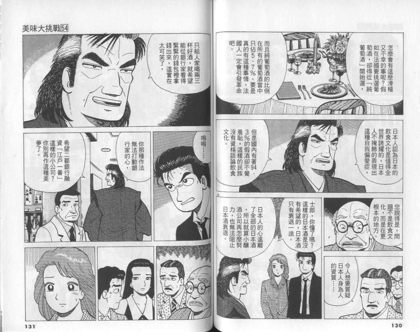 第54卷