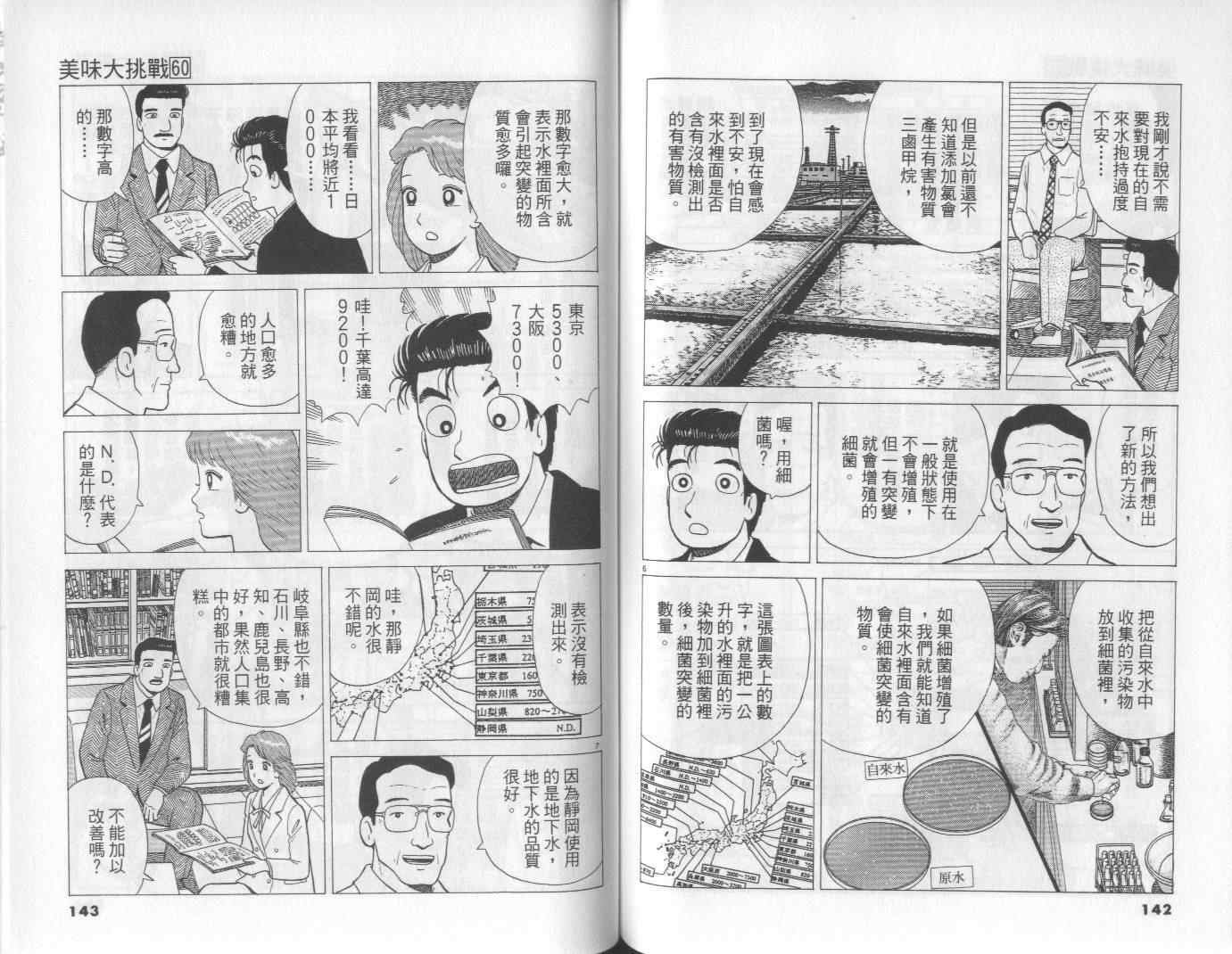第60卷