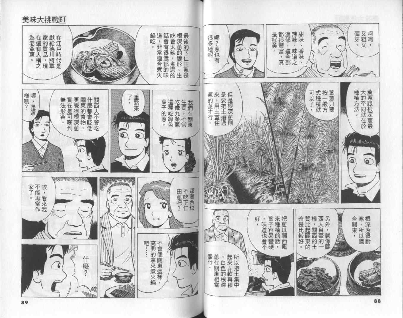 第61卷