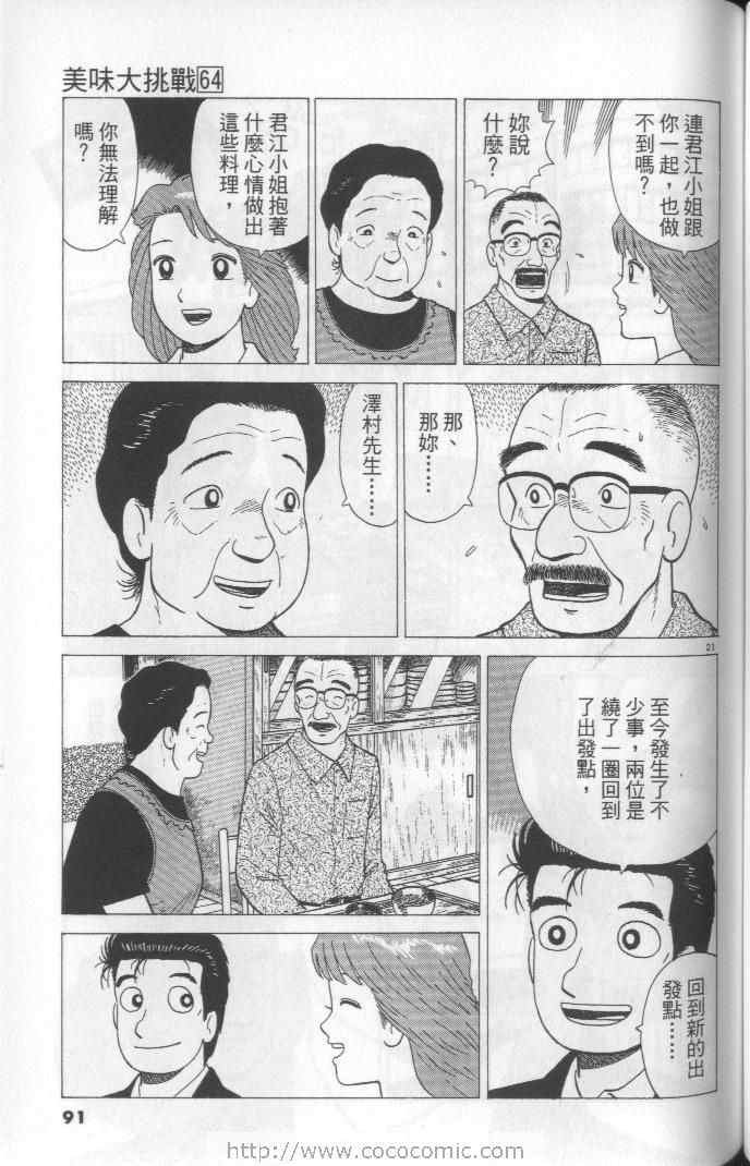 第64卷