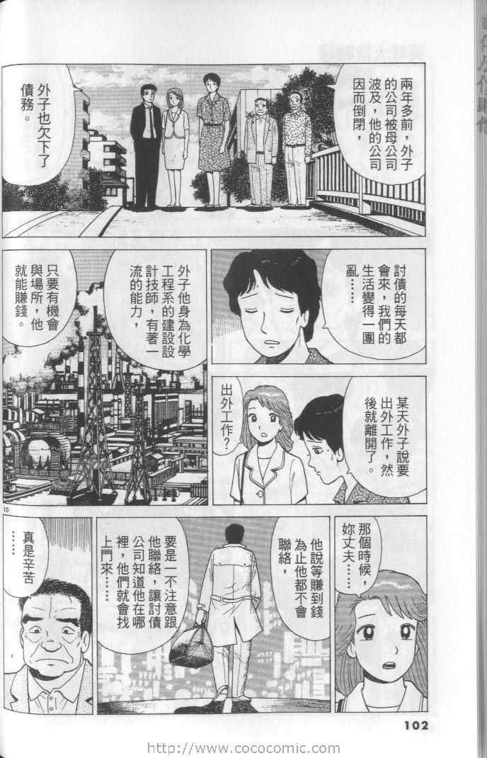 第64卷