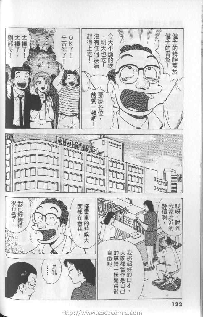 第64卷