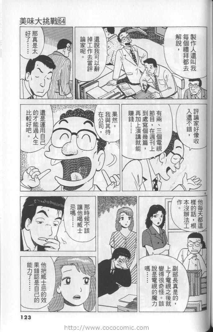 第64卷