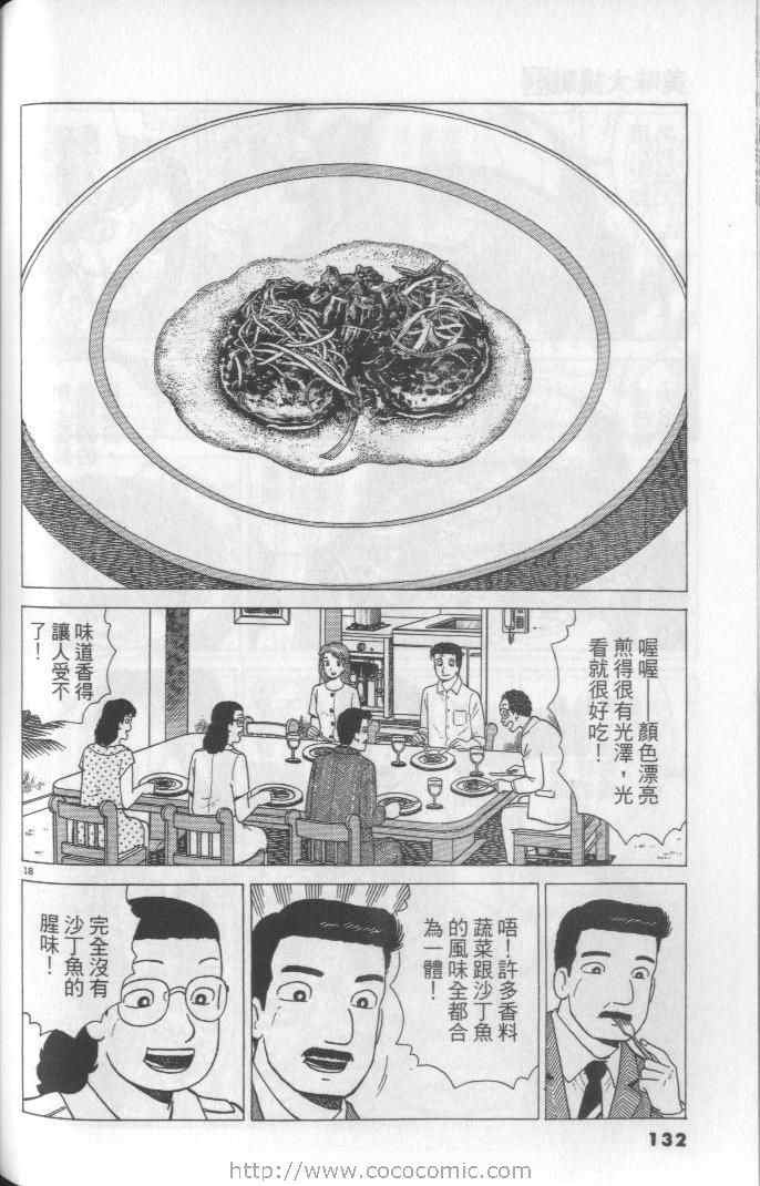 第64卷