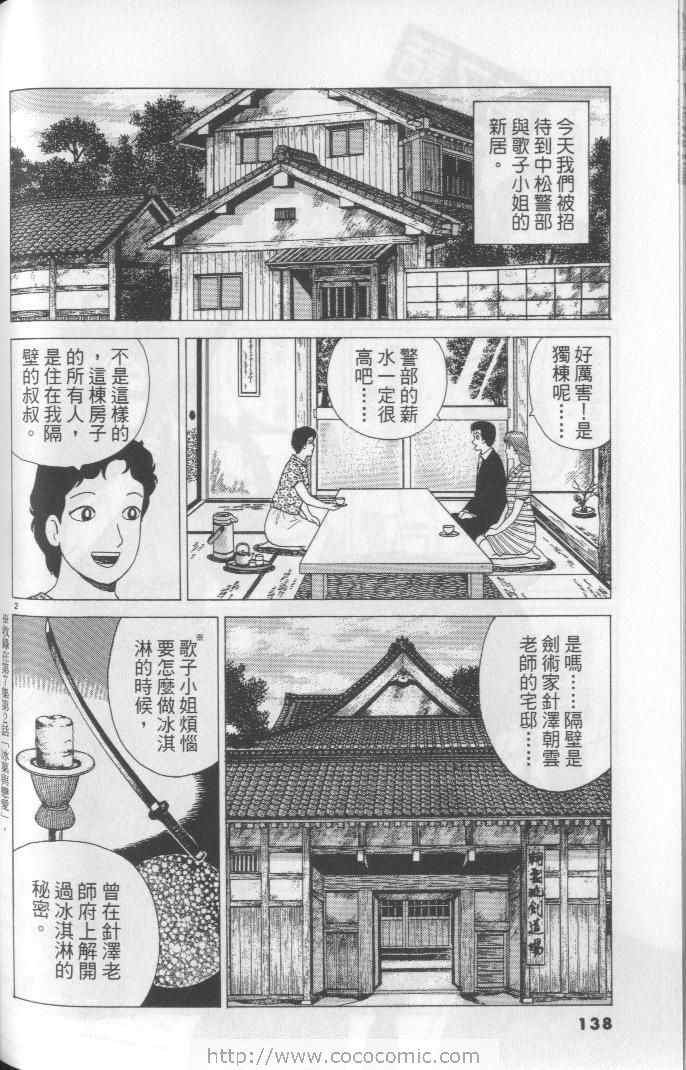 第64卷