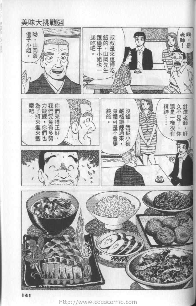 第64卷