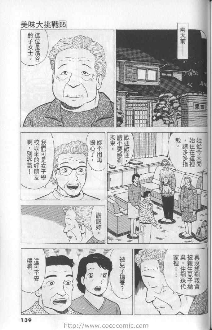 第65卷