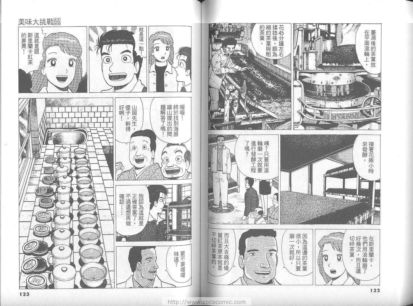 第66卷