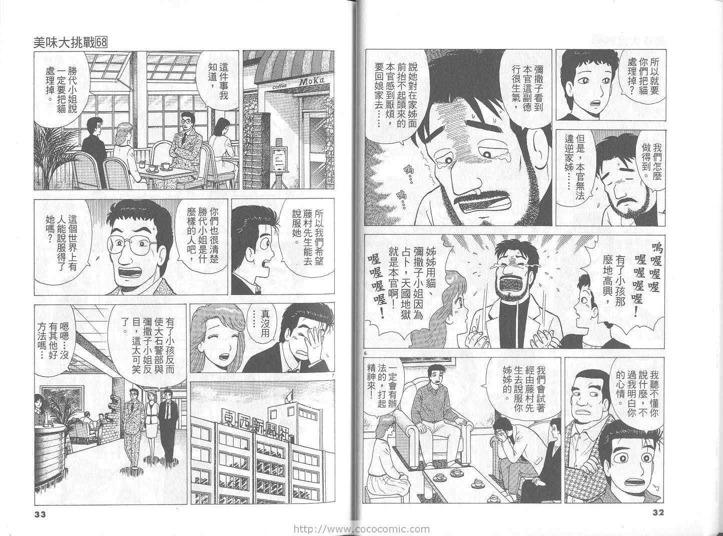 第68卷
