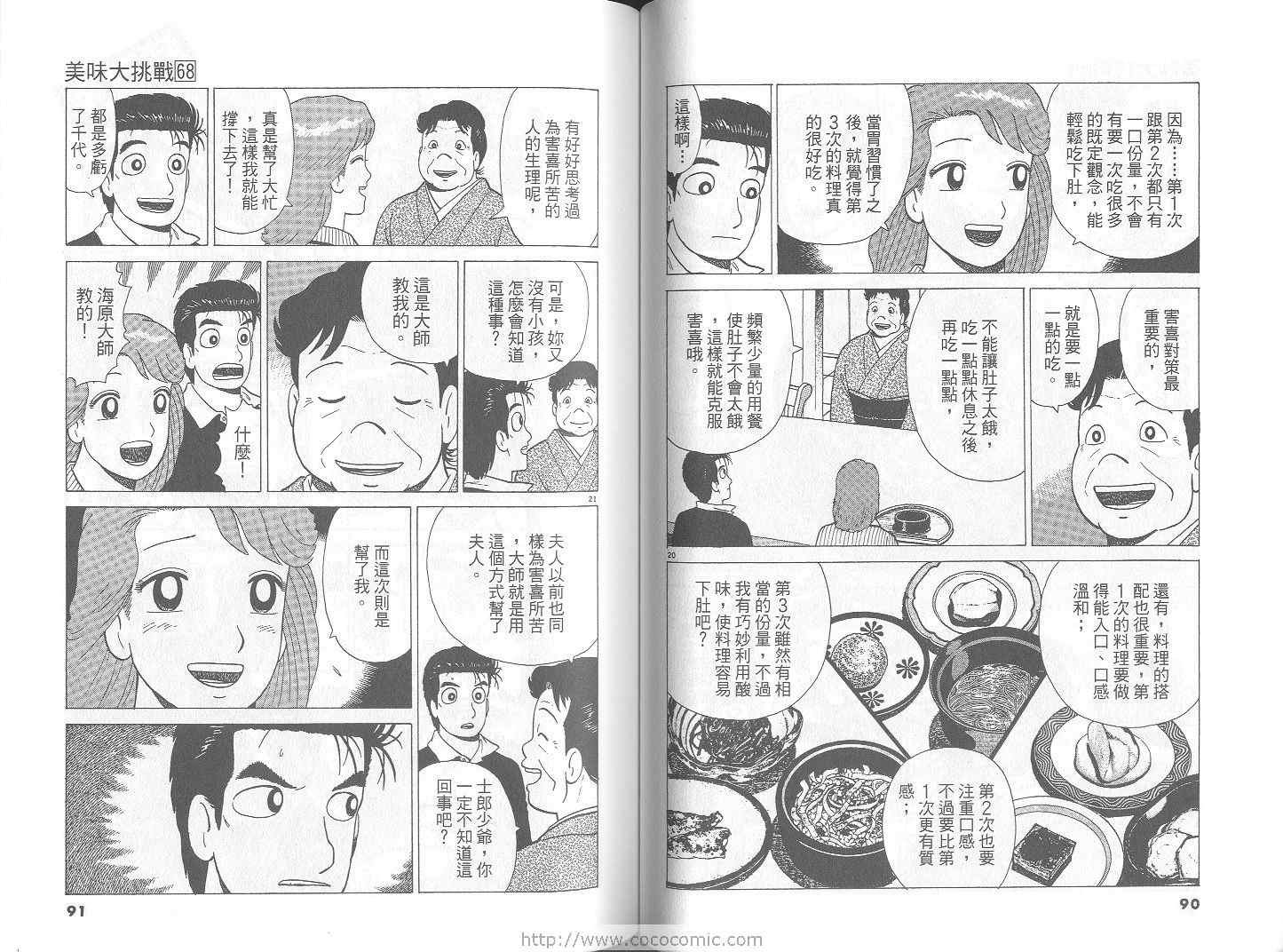 第68卷