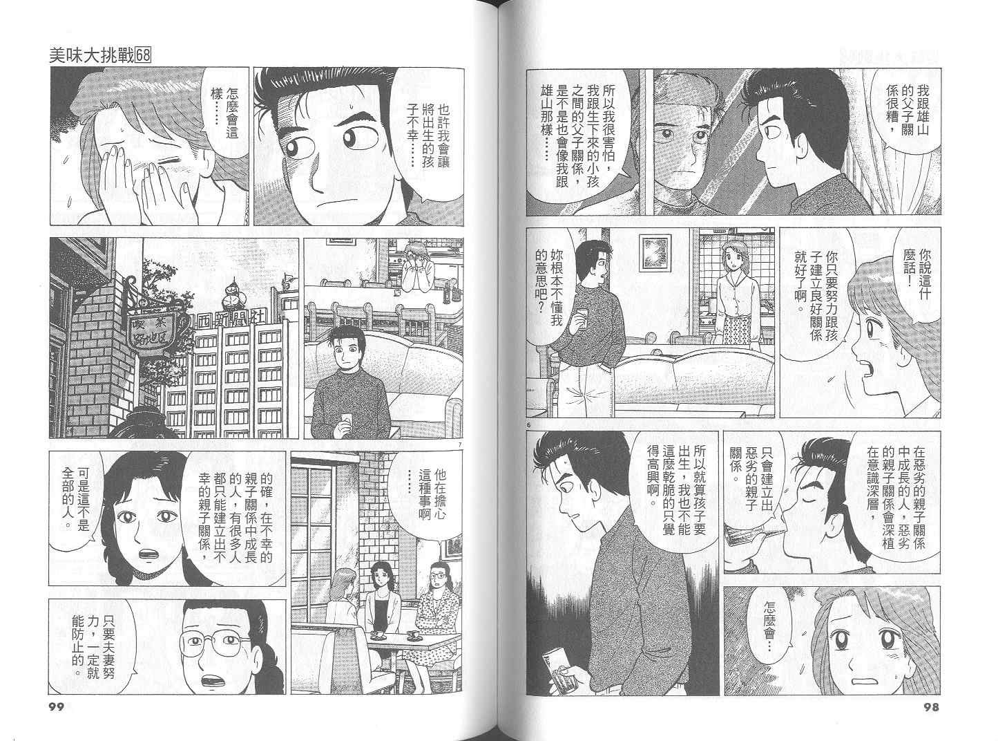 第68卷