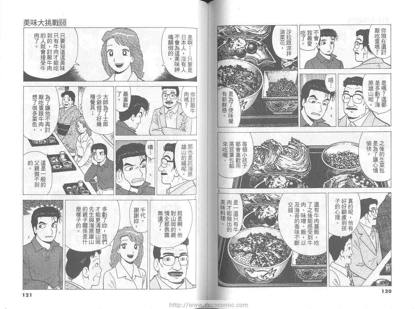 第68卷