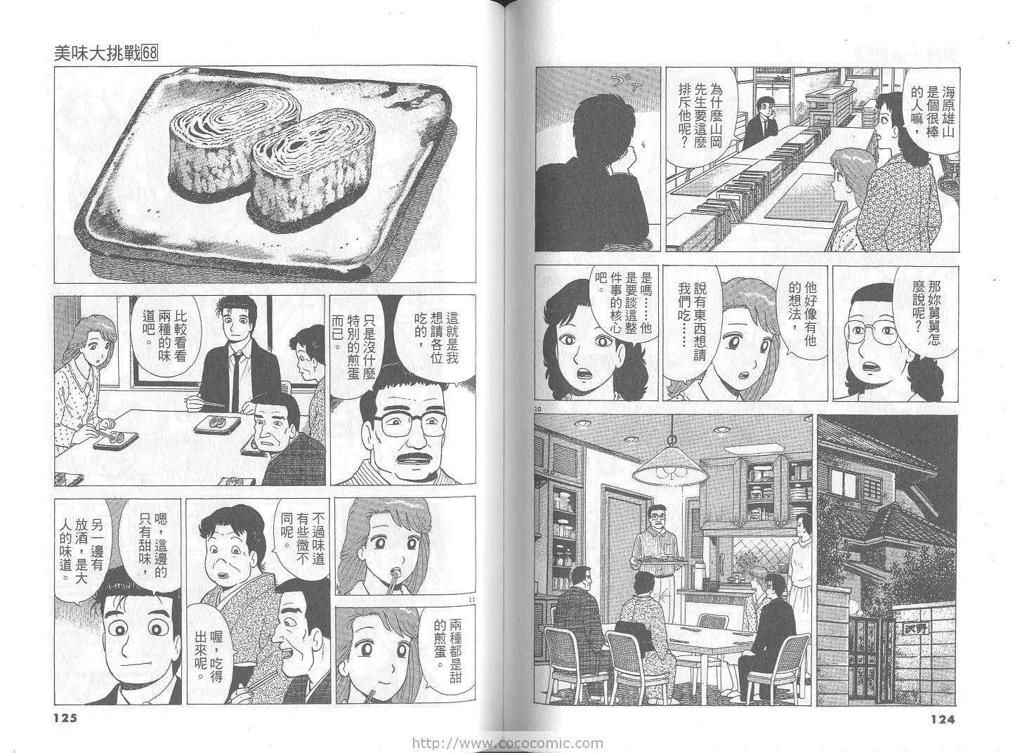 第68卷