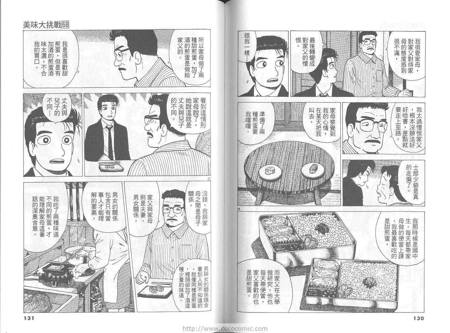 第68卷
