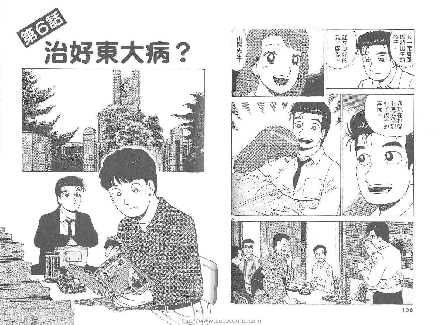 第68卷