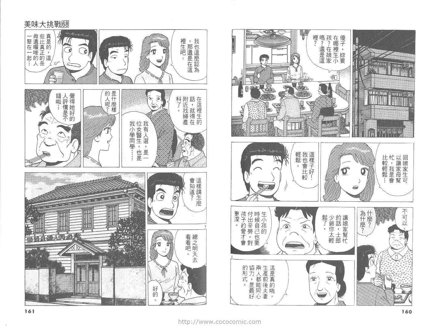 第68卷