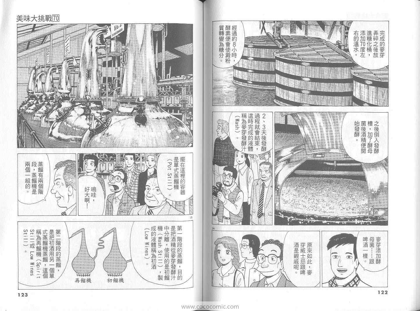 第70卷
