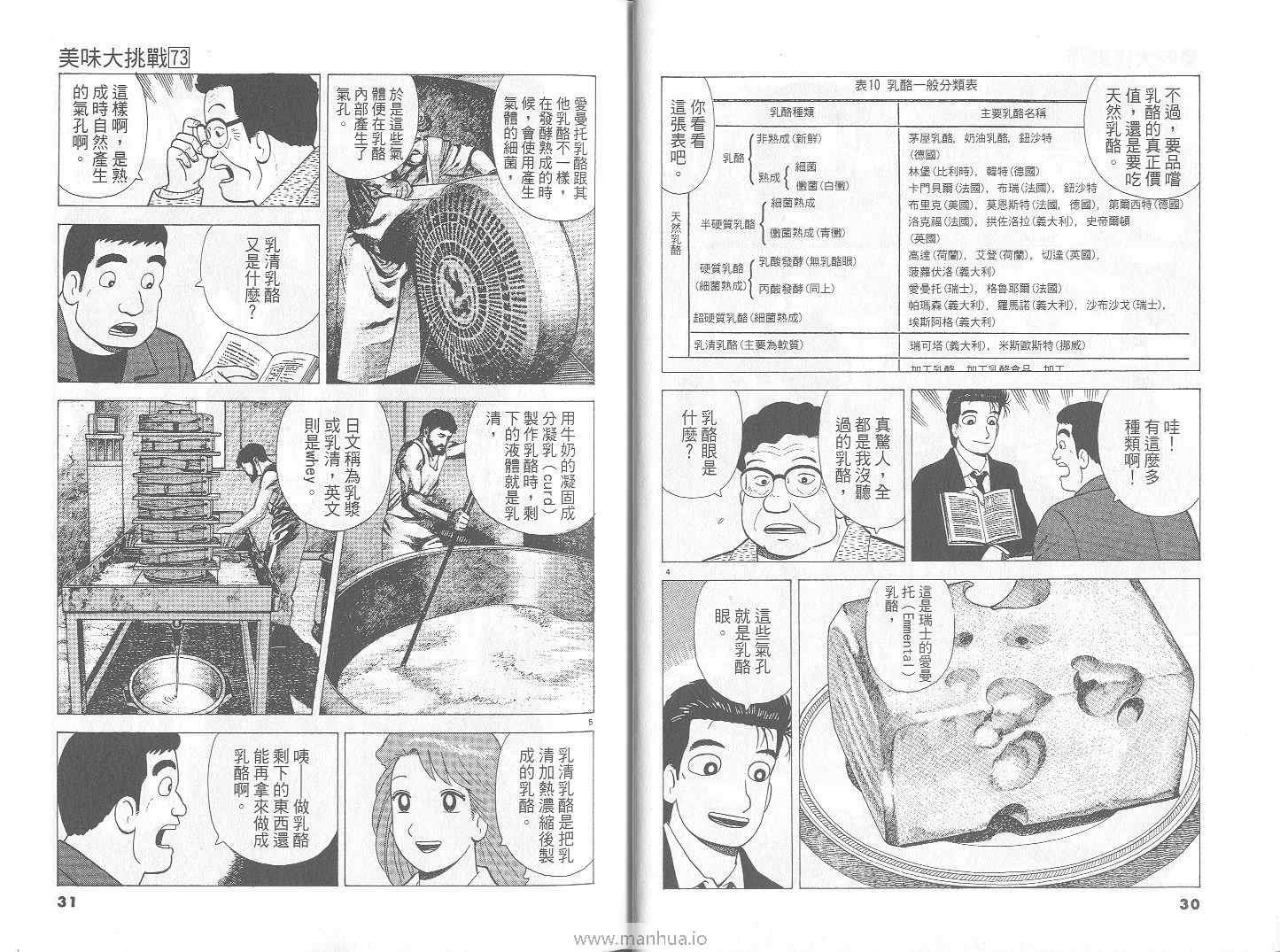 第73卷