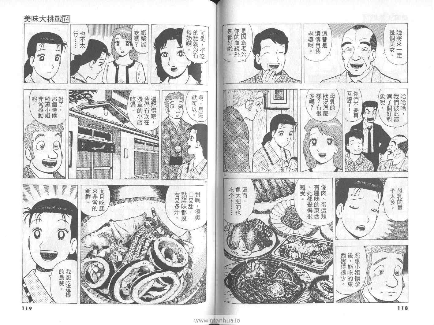第74卷